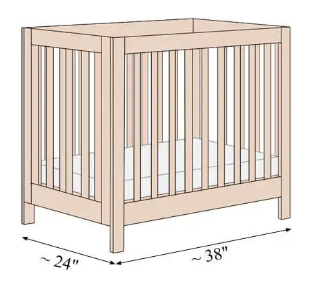 Mini Crib Dimensions