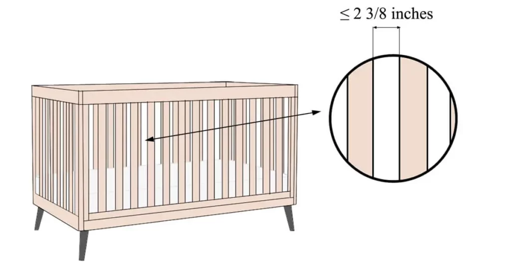 Safe Distance Between Crib Slats